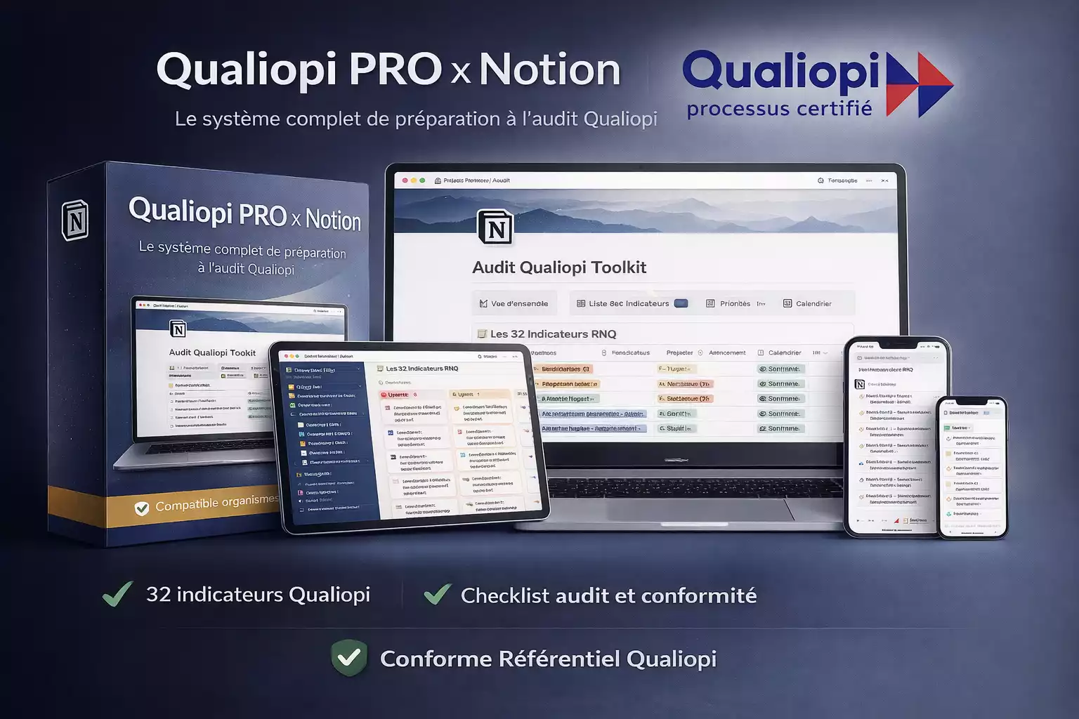 Aperçu Template Qualiopi PRO